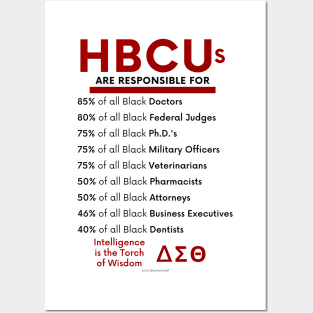 HBCUs are responsible for… (Divine 9 Delta Sigma Theta) Posters and Art